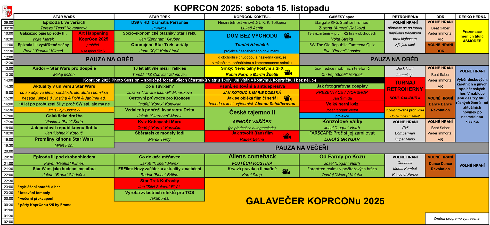 Program KoprCon 2025