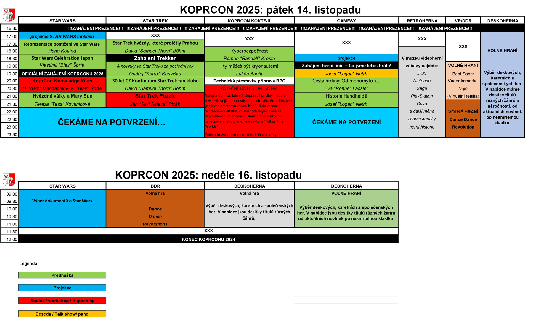 Program KoprCon 2025